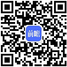 现状及竞争格局分析 中国为全球最大市场【组图】九游会登录入口网页2020年全球游戏行业市场(图5)